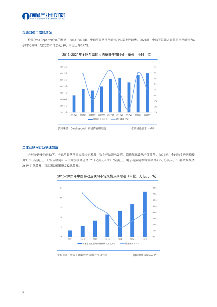 重写后的标题为：【趋势周报】预计全球互联网产业发展趋势：AI市场规模或将达到6000亿美元