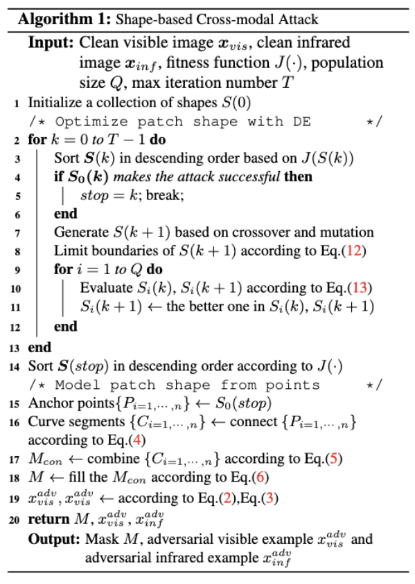 北航打破模态壁垒,跨可见光-红外模态的通用物理对抗打击方法来了