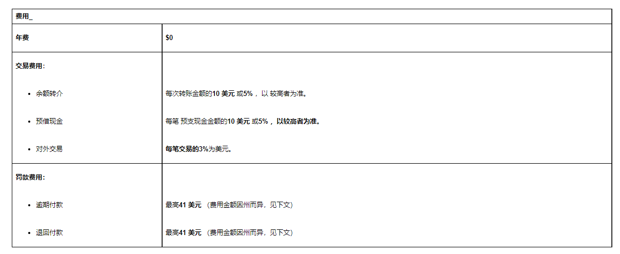 微软推出全新Xbox万事达信用卡,美国玩家可通过积分兑换各类游戏