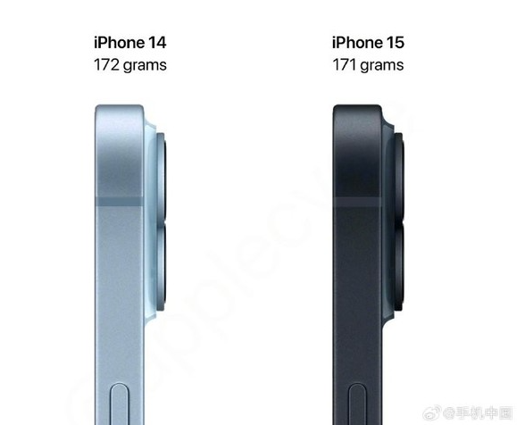 微小变化下的不同之处：iPhone 15与iPhone 14的详细对比