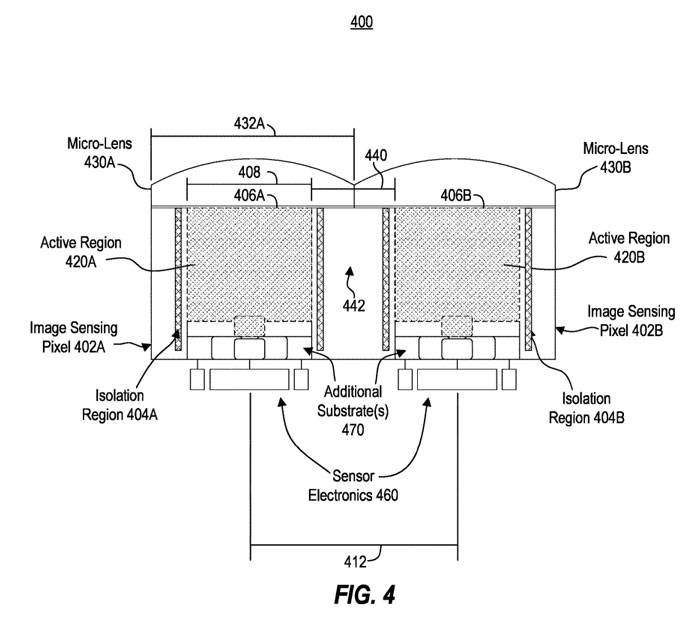 微软AR/VR专利提出减少传感器噪点的图像感知像素配置方法