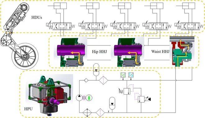 哈工大的这款轮腿机器人出3.0版本了!揭秘其设计、控制和性能测试