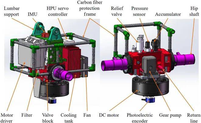 哈工大的这款轮腿机器人出3.0版本了!揭秘其设计、控制和性能测试