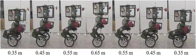 哈工大的这款轮腿机器人出3.0版本了!揭秘其设计、控制和性能测试