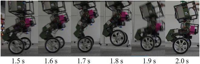 哈工大的这款轮腿机器人出3.0版本了!揭秘其设计、控制和性能测试