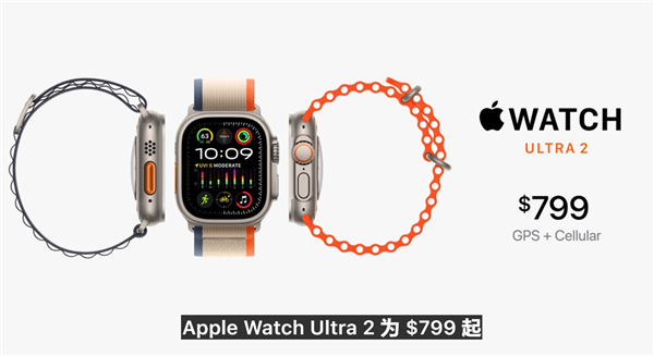 Apple Watch Ultra 2登场：亮度飙升至3000nits，功能强大