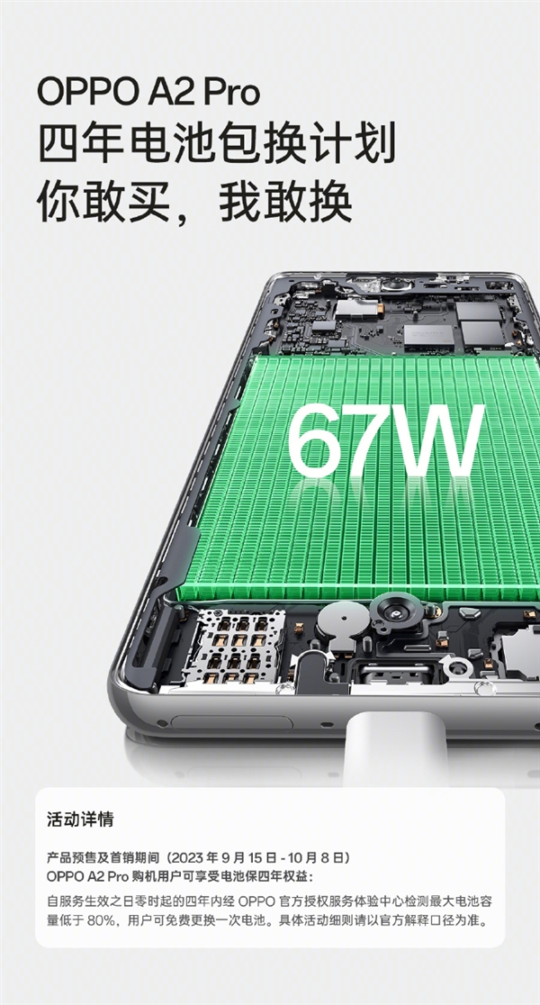 OPPO A2 Pro:四年电池保障引领潮流,正式亮相