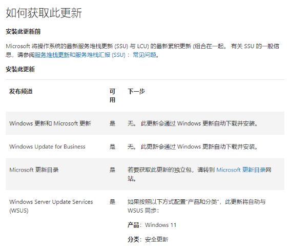 微软发布Windows 11 22H2正式版补丁,解决“粘滞键”问题