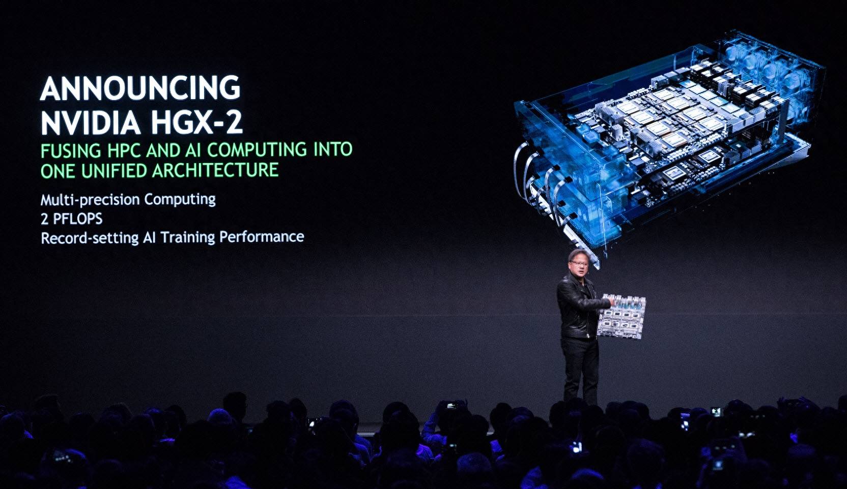 NVIDIA：AI市场将达6,000亿美元，AMD“这是彻底不想带我玩了？”