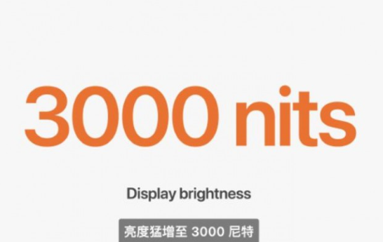 新标题：苹果Watch Series 9和Ultra 2全新产品同步发布