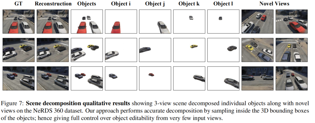 NeO 360:用于室外场景稀疏视图合成的神经场