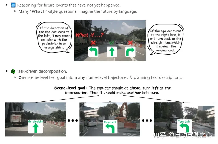 大模型「上车」关键一步：全球首个语言+自动驾驶开源数据集来了