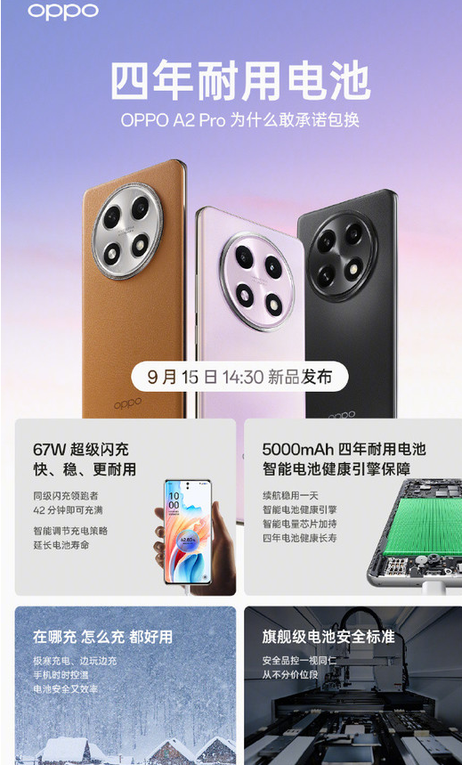 OPPO A2 Pro推出十年电池包换政策:为用户提供四年长久使用的手机体验