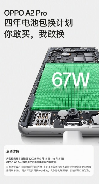 四年包换电池!OPPO A2 Pro为用户提供更长寿命