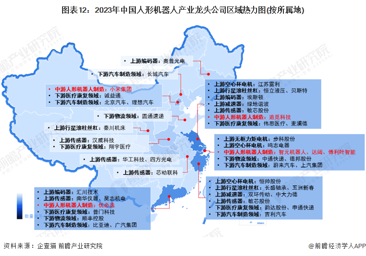 【最全】2023年中国人形机器人行业龙头公司全方位对比(附业务布局汇总等)