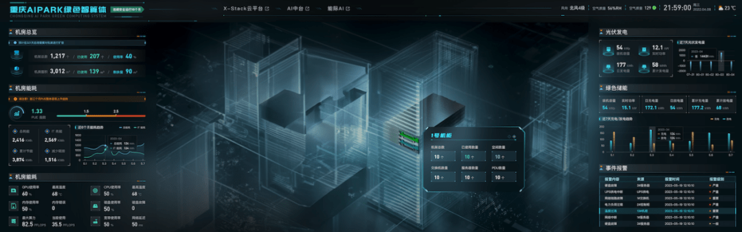 赵县或落地“人工智能创新中心”，特斯联主导建设