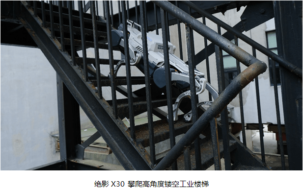 四足机器人在行业应用中的要求是什么样的?