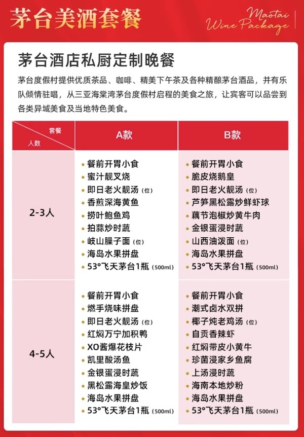 茅台要求飞猪整改“酱香大床房”宣传不准确