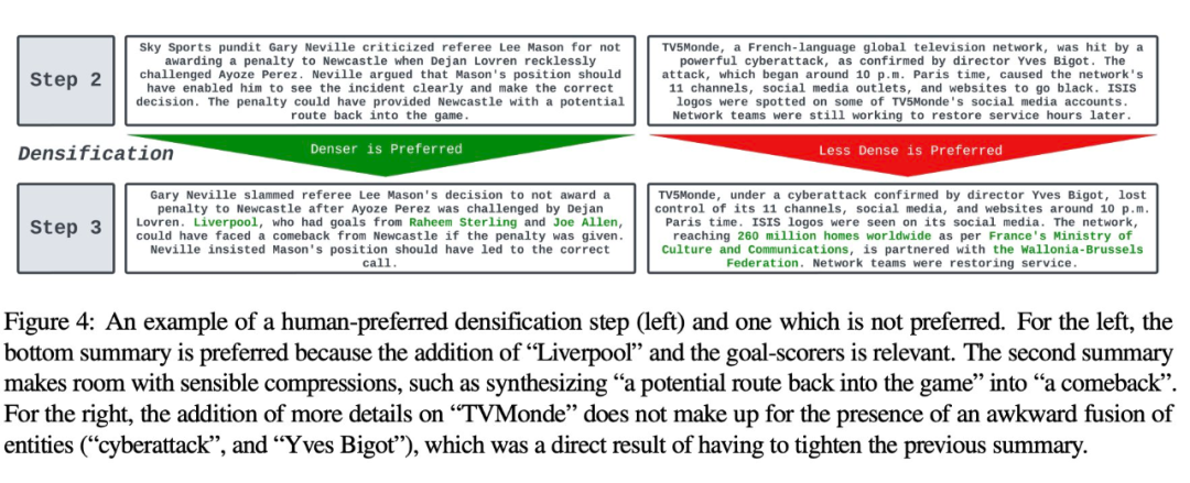 「字少信息量大」，Salesforce、MIT 研究者教 GPT-4「改稿」，数据集已开源