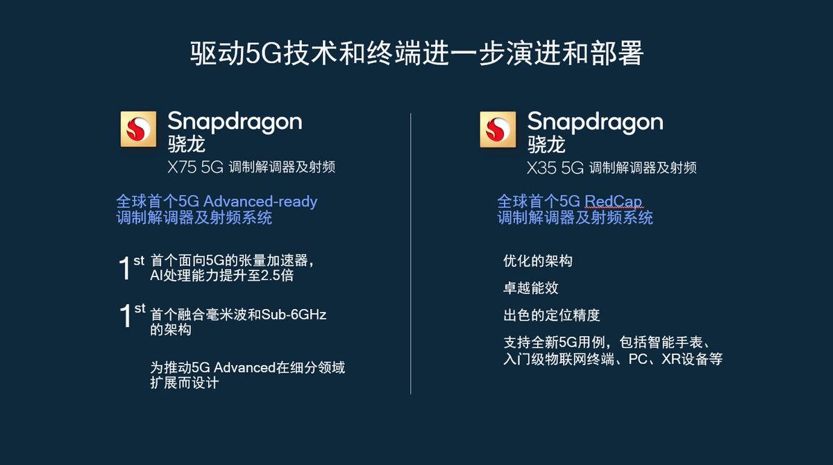 高通孟樸:5G与AI协同发展,加速开启无线通信新机遇