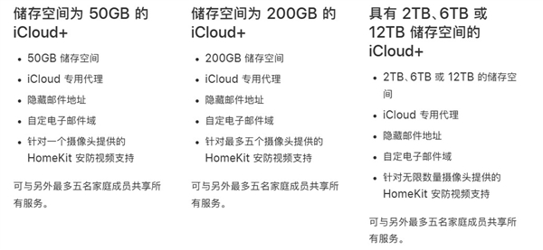 iOS 17震撼上线,iCloud+迎来6TB/12TB存储容量