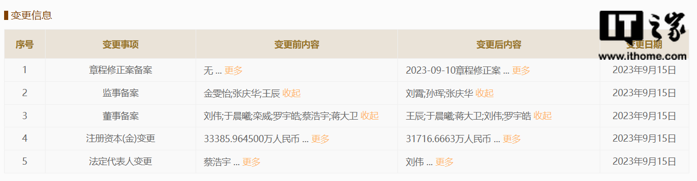 蔡浩宇专注新项目研发，刘伟负责米哈游公司事务：米哈游回应公司法人变更