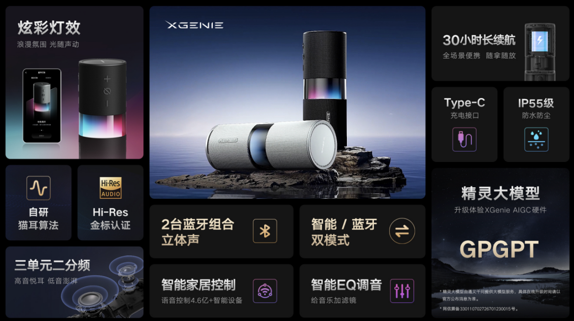 天猫精灵新增未来精灵品牌：发布3款AIGC终端，千万用户将升级大模型体验