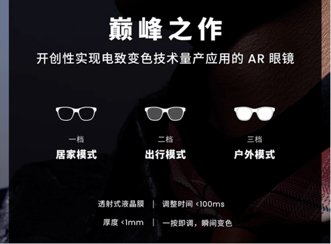 国内AR市场迎来四款全新产品的热潮