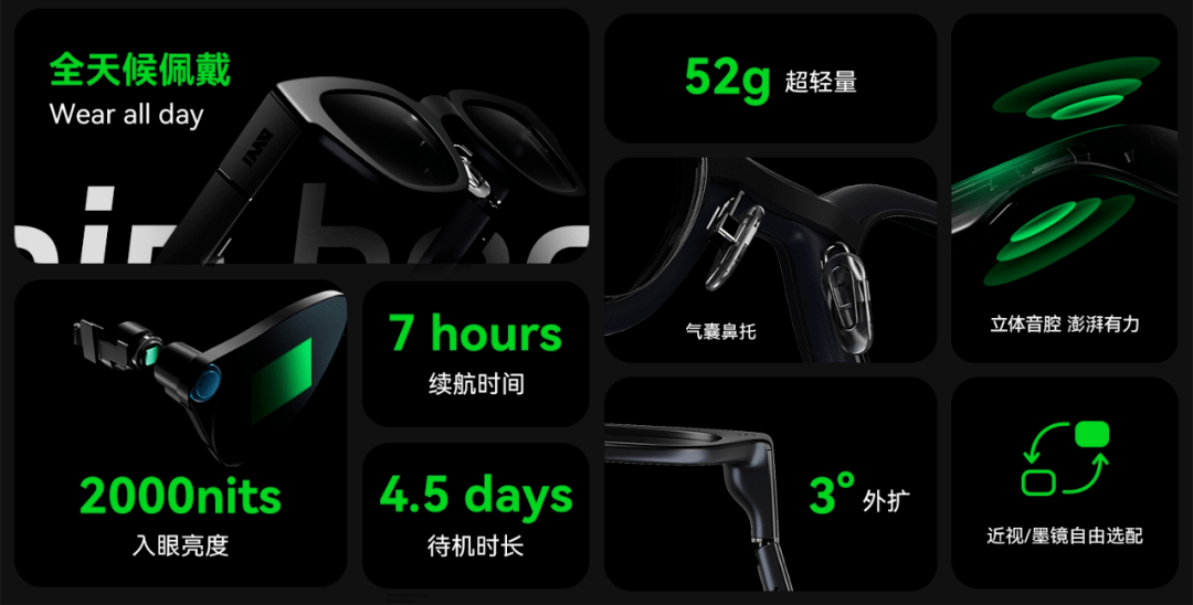 国内AR市场迎来四款全新产品的热潮