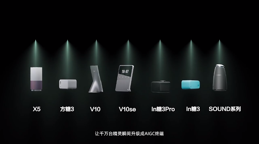 天猫精灵推出全新品牌“未来精灵 XGENIE”，将“小灵小灵”作为唤醒词