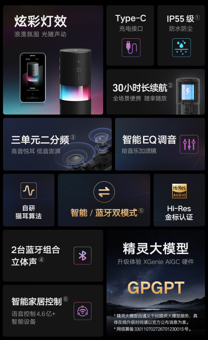 天猫精灵推出全新品牌“未来精灵 XGENIE”，将“小灵小灵”作为唤醒词