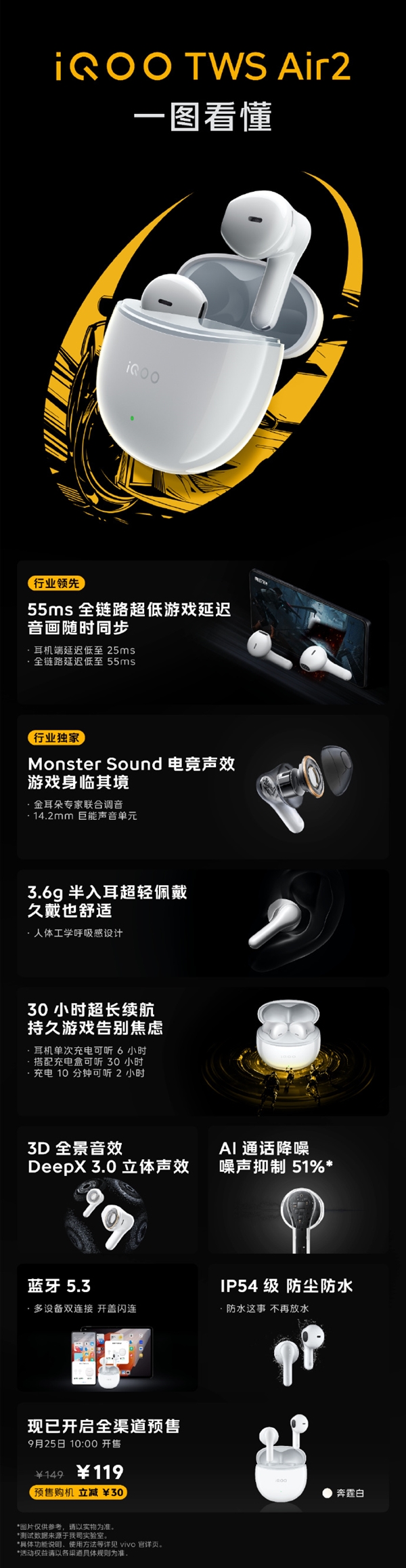 时尚设计与卓越音质,iQOO TWS Air2无线耳机震撼亮相