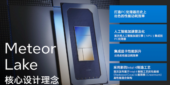 英特尔推出基于 Intel 4 制程工艺的 Meteor Lake 处理器平台发布