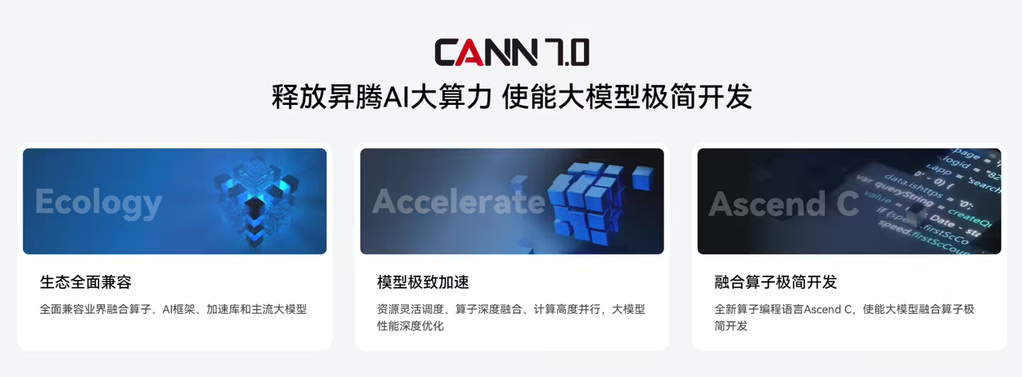 推出全新架构昇腾 AI 计算集群,支持超万亿参数大模型训练