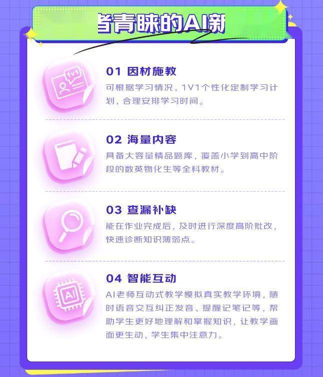 京东《AI家教机趋势趣味图鉴》：具备AI功能的家教机成交额同比增128%