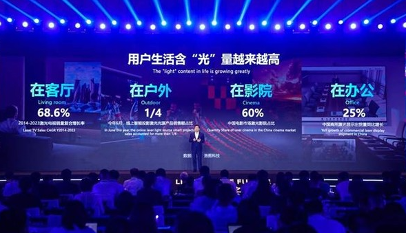 海信激光车载HUD首度亮相 领航未来出行