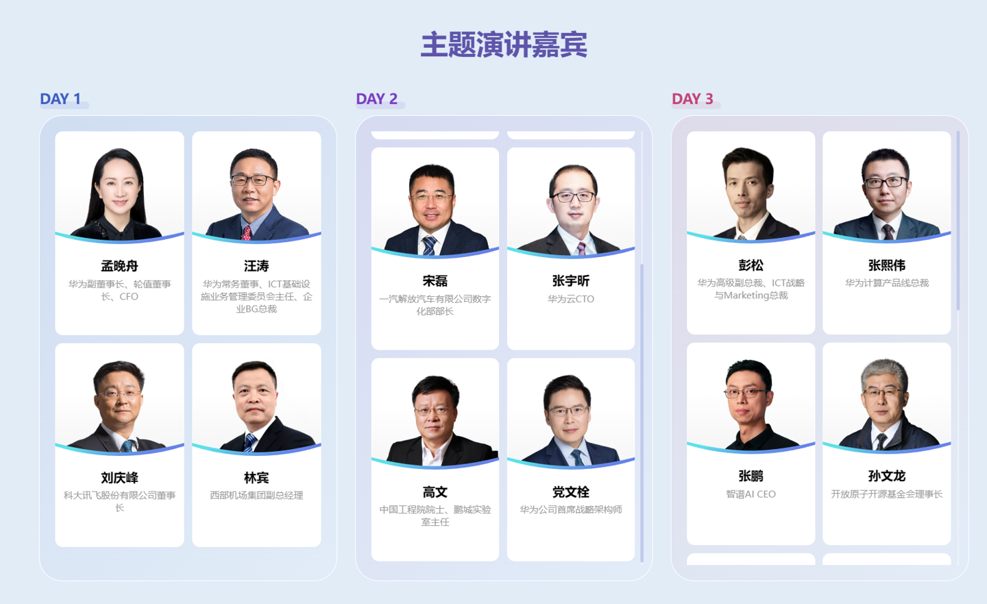 华为提出全面智能化战略,孟晚舟表示将努力建设中国的算力基础设施