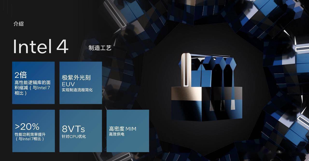 英特尔通往 AI PC 时代的入场券:英特尔 4 Meteor Lake 处理器