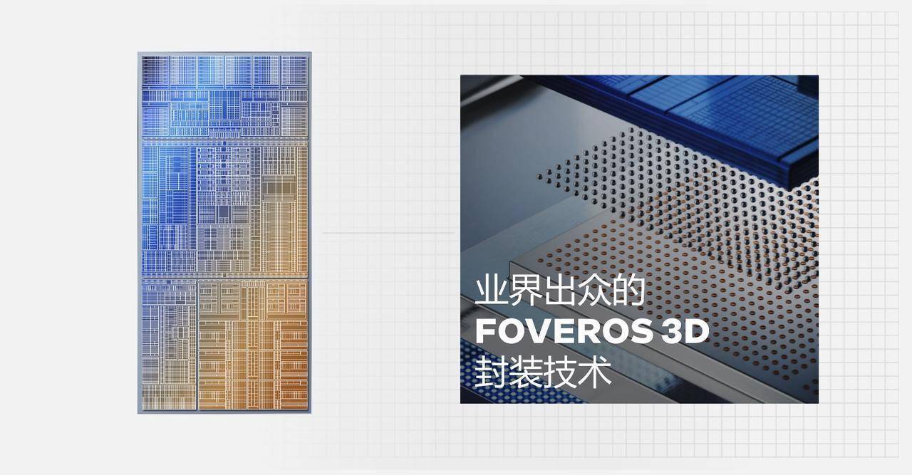 英特尔通往 AI PC 时代的入场券:英特尔 4 Meteor Lake 处理器