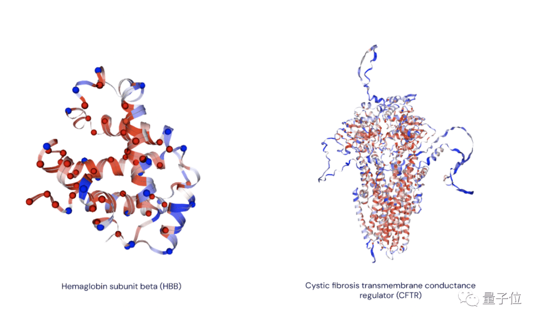 谷歌DeepMind再登Science：用AI预测基因突变致病性，PK人类专家=89：0.1 | 开源