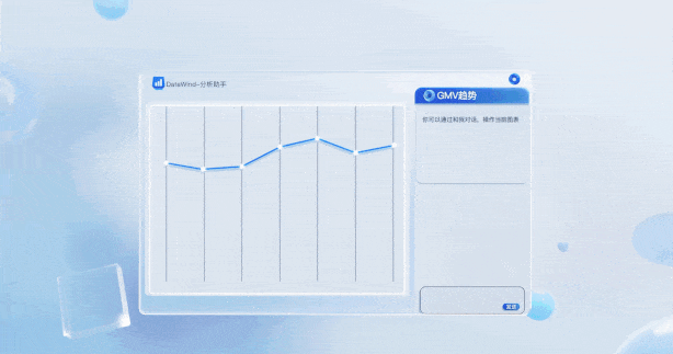 用火山引擎,大模型将数据飞轮「点燃」