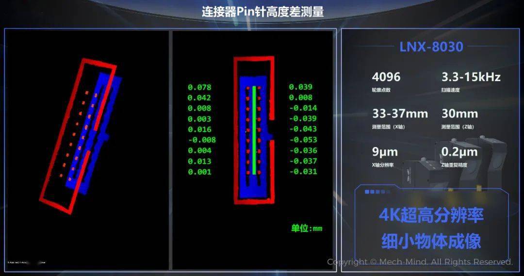 工博会首日 | 梅卡曼德携手七大合作伙伴亮相机器人展，20+智能应用震撼全场