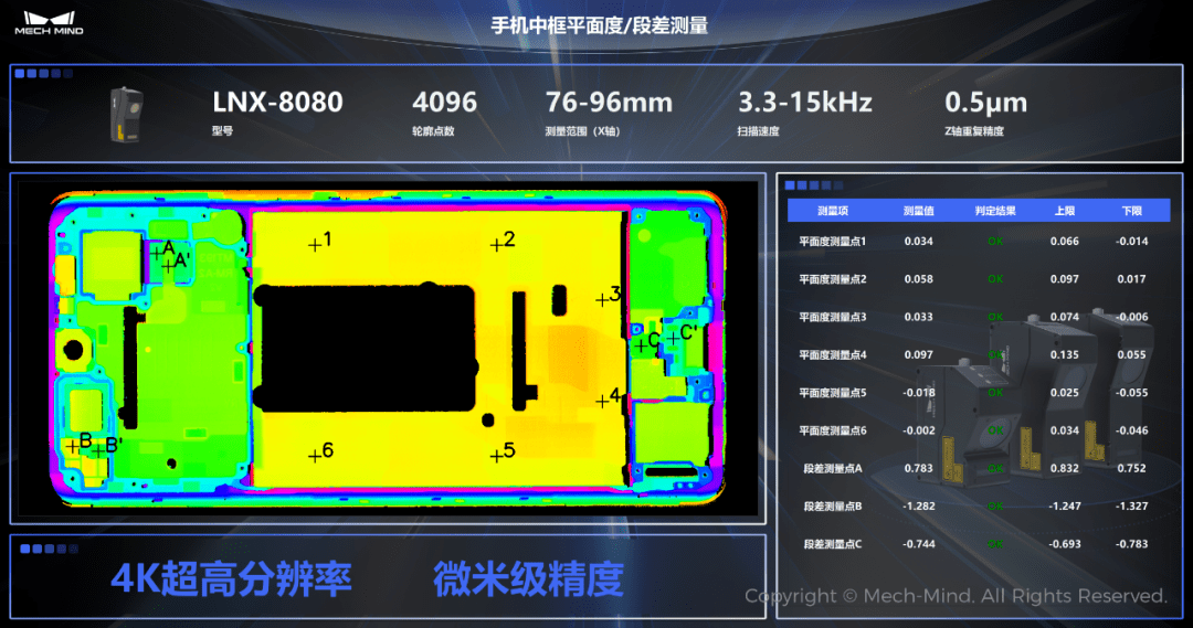 工博会首日 | 梅卡曼德携手七大合作伙伴亮相机器人展，20+智能应用震撼全场