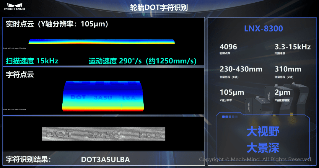 工博会首日 | 梅卡曼德携手七大合作伙伴亮相机器人展，20+智能应用震撼全场