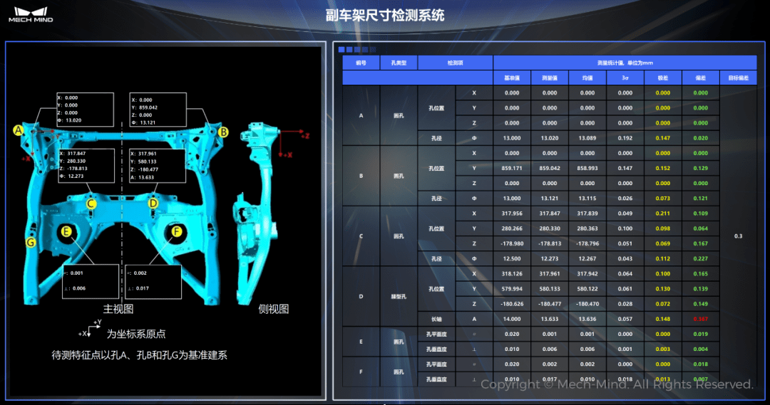 工博会首日 | 梅卡曼德携手七大合作伙伴亮相机器人展，20+智能应用震撼全场