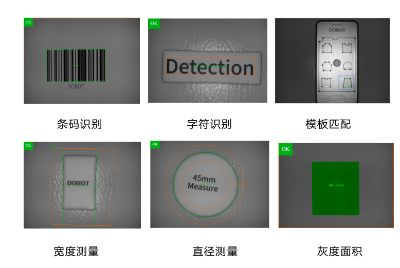 协作机器人的新篇章:CRA 系列发布,引领协作技术进阶