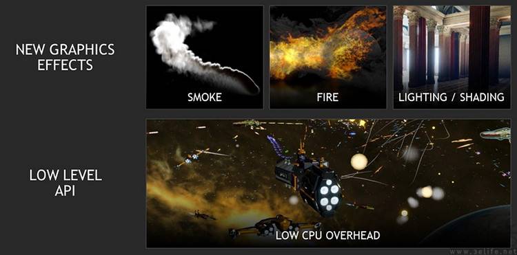 显卡的未来只有AI?深度解析NV高管的“暴论”