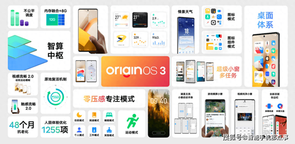 ColorOS 14和OriginOS 4.0再度确认：灵动岛交互和AI大模型！