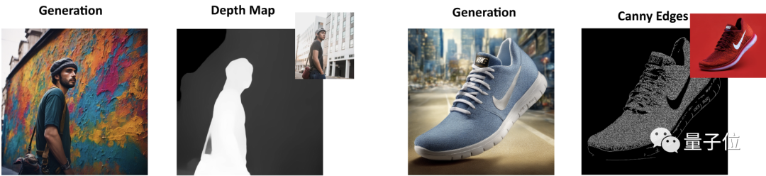 1%参数，超越ControlNet，全新AI绘画控制大师震撼登场