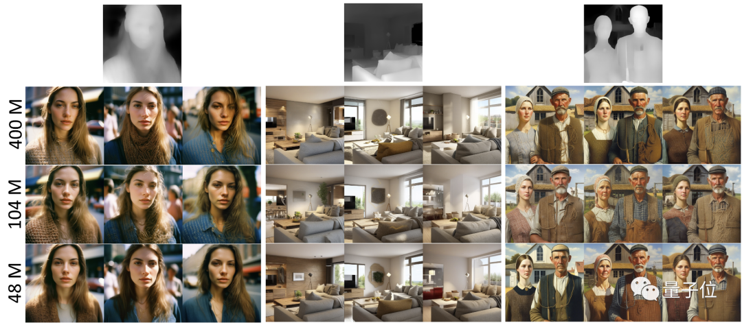 1%参数，超越ControlNet，全新AI绘画控制大师震撼登场